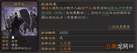 三国志战略版藤甲兵战法怎么样 藤甲兵阵容搭配推荐