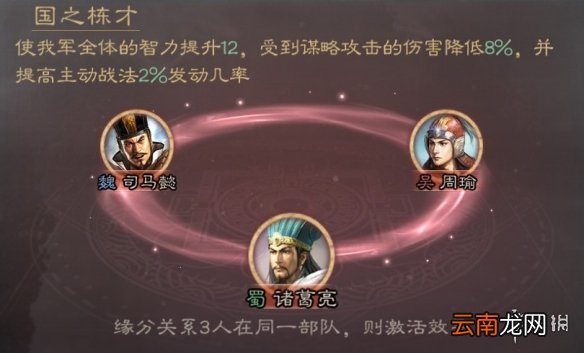 三国志战略版司马懿介绍 S2新增武将司马懿战法羁绊一览