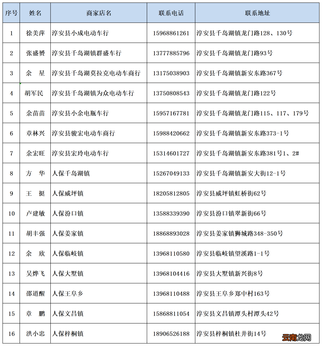 淳安县非标电动自行车提前淘汰置换行动指南