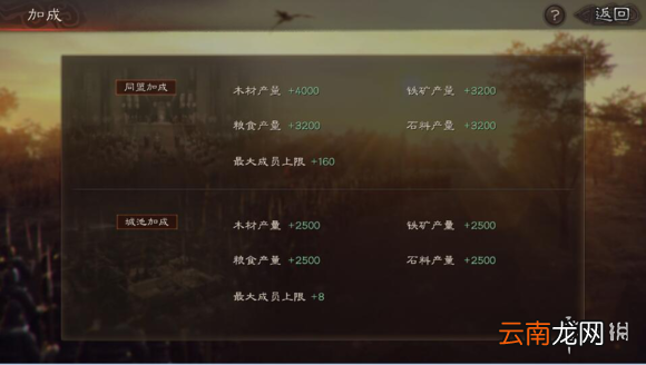 三国志战略版俘虏机制介绍 脱离俘虏身份的方法汇总