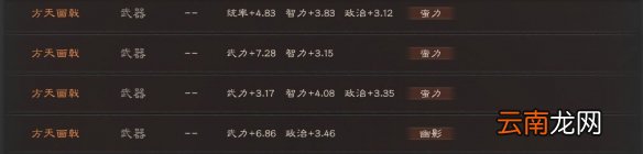 三国志战略版如何鉴别装备好坏 什么样的装备算毕业