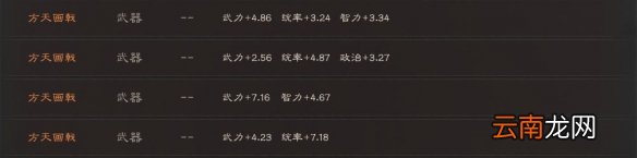 三国志战略版如何鉴别装备好坏 什么样的装备算毕业