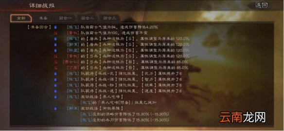 三国志战略版开荒武将推荐 强力开荒武将盘点_孙坚