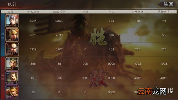 三国志战略版速度属性解析 武将速度怎么改变