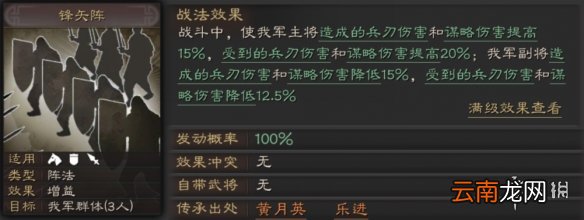 三国志战略版黄月英使用攻略 黄月英阵容搭配推荐