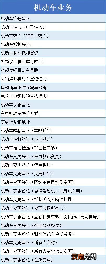 南宁车管哪些业务可预约办理