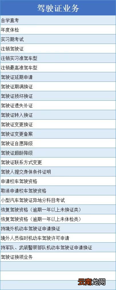 南宁车管哪些业务可预约办理