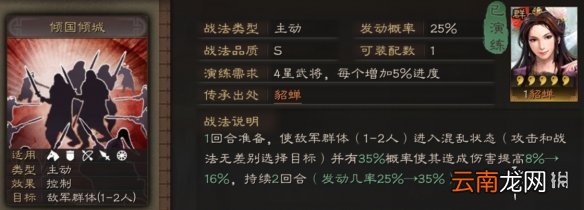 三国志战略版倾国倾城战法攻略 貂蝉S级传承战法搭配推荐