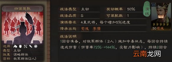 三国志战略版四面楚歌怎么样 S级主动战法四面楚歌使用攻略
