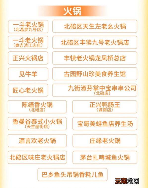 2022重庆北碚消费券可使用商家名单