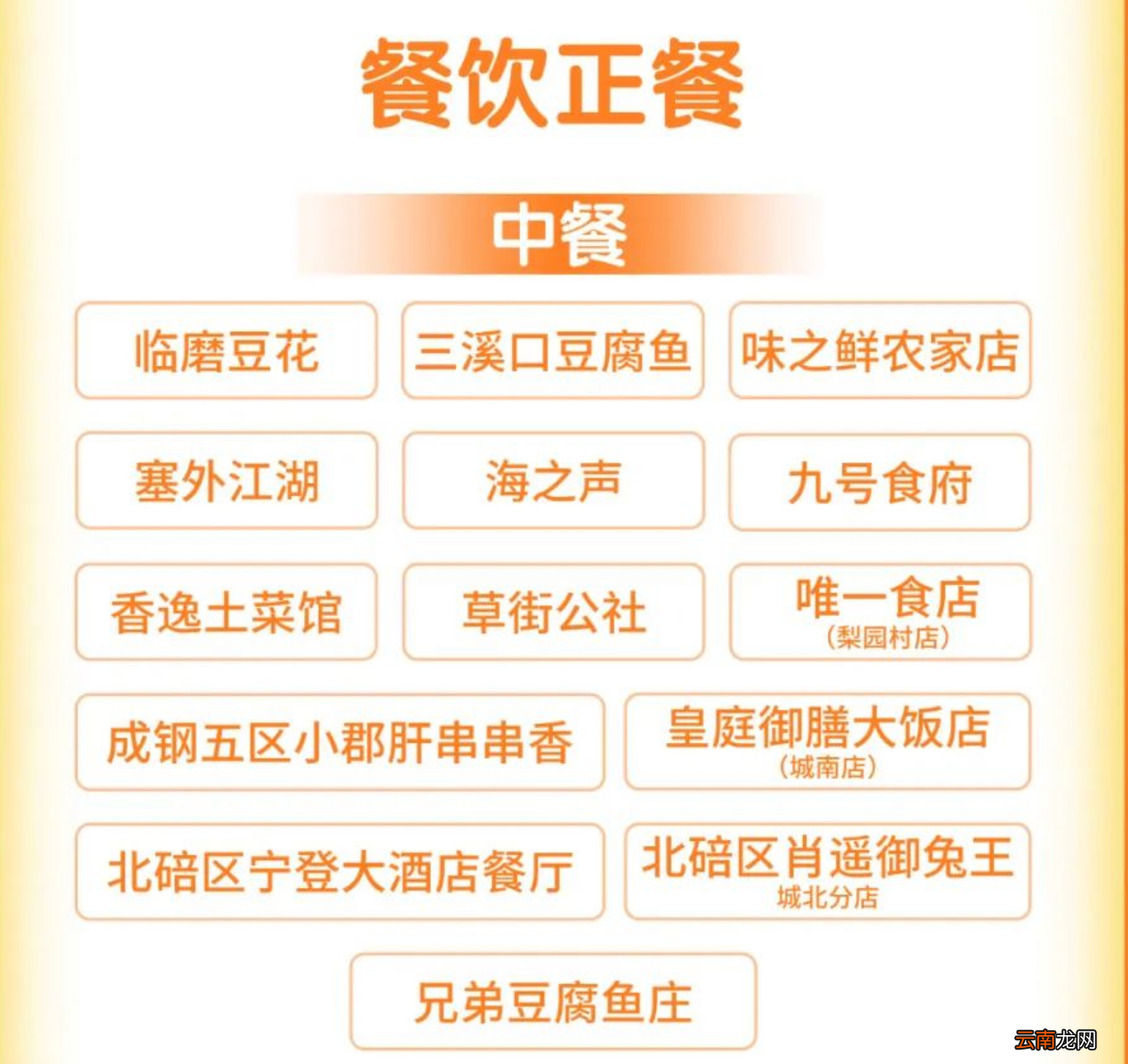 2022重庆北碚消费券可使用商家名单