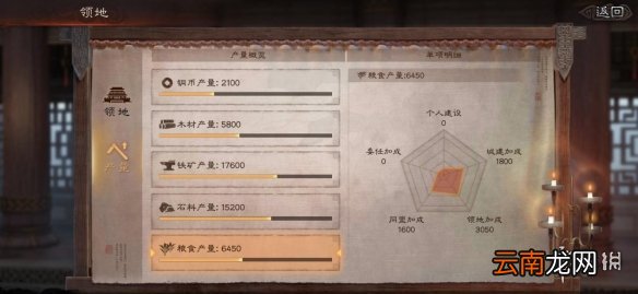 三国志战略版基础功能介绍 界面指引及资源作用一览