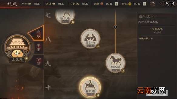 三国志战略版内政建筑作用介绍 城建及内政技巧一览