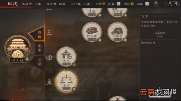 三国志战略版内政建筑作用介绍 城建及内政技巧一览