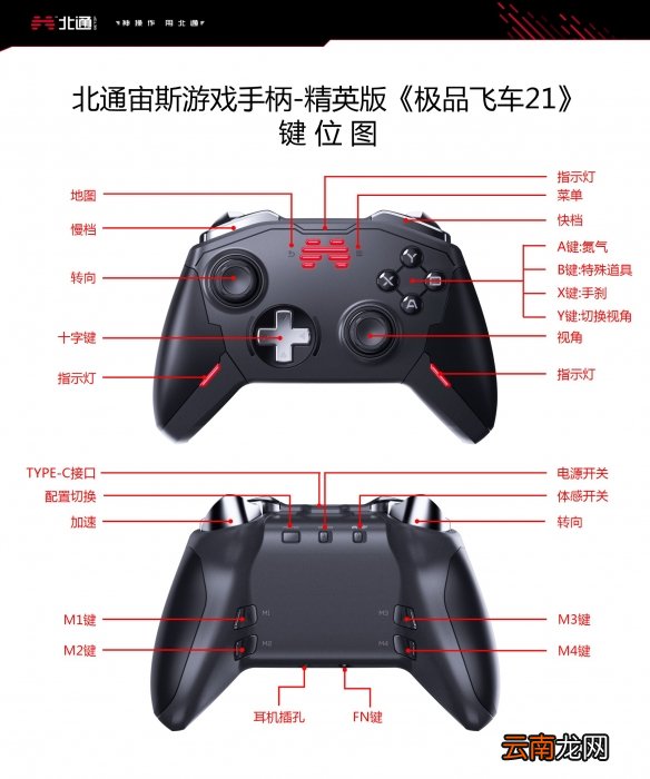 极品飞车21北通手柄操作方法介绍 极品飞车21手柄怎么玩