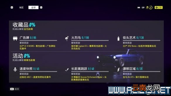 极品飞车21挑战玩法详解 极品飞车21挑战模式玩法机制一览_网