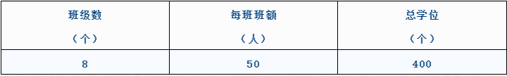 桂林市宝湖中学2022年招生简章