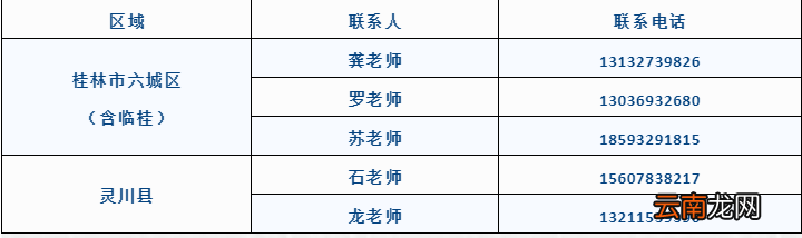 桂林市宝湖中学2022年招生简章