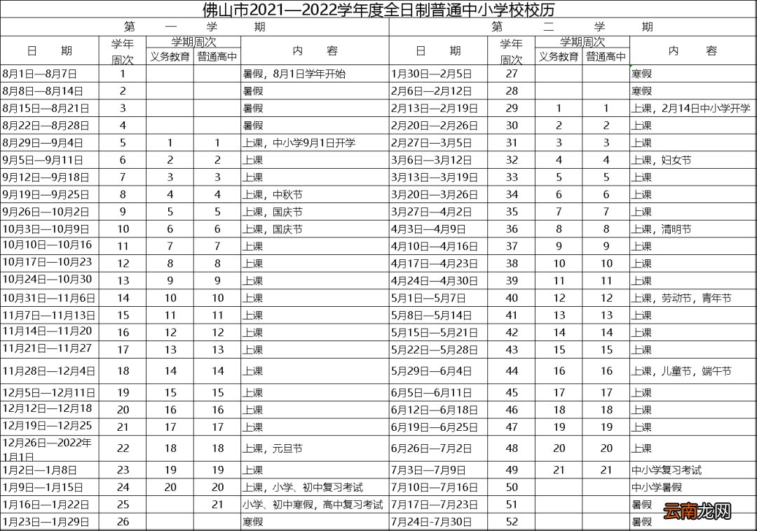 佛山什么时候放暑假2022？