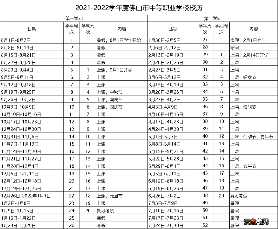 持续更新 2022佛山全日制中等职业学校暑假放假时间