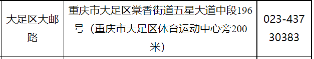 大足夜间错峰加油优惠活动及时间