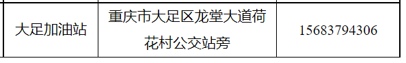 大足夜间错峰加油优惠活动及时间