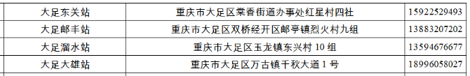 大足夜间错峰加油优惠活动及时间