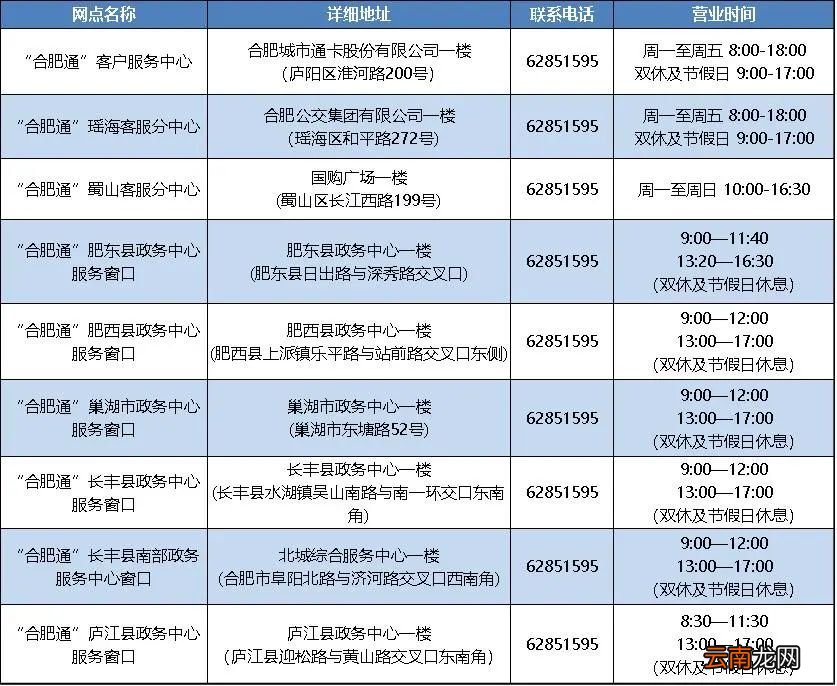 合肥通充值网点汇总