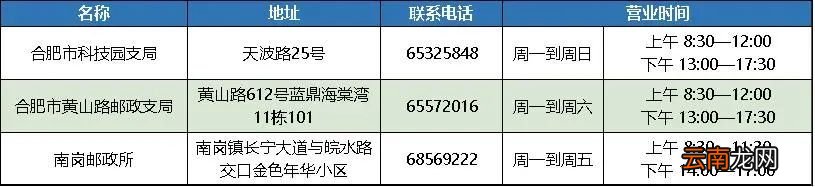合肥高新区合肥通各个充值网点地址+营业时间