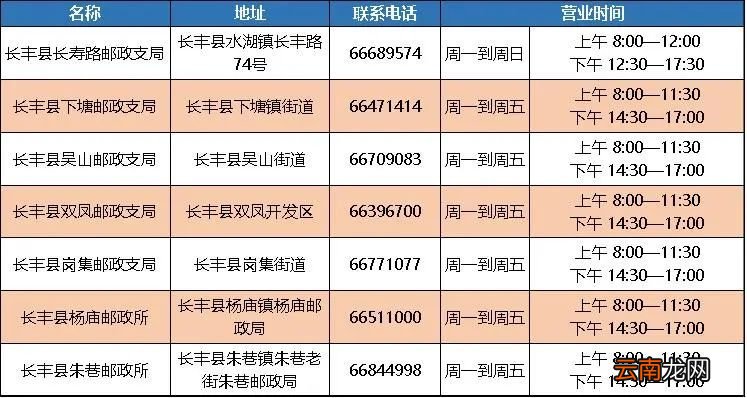 长丰县合肥通充值网点汇总