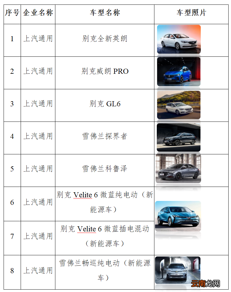 车型目录+经销商网点 江夏区购车补贴名单