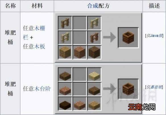 我的世界1.14新增物品作用介绍 1.14版本加了什么东西