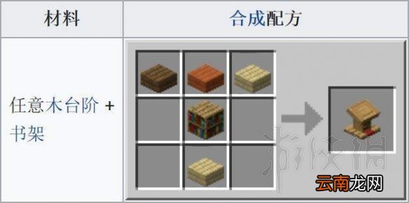 我的世界1.14新增物品作用介绍 1.14版本加了什么东西
