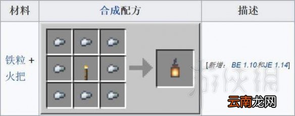 我的世界1.14新增物品作用介绍 1.14版本加了什么东西
