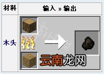 我的世界木炭制作教程 我的世界怎么做木炭 如何做木炭