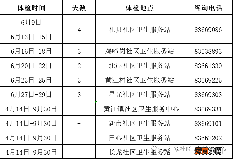 2022东莞黄江老人免费体检安排