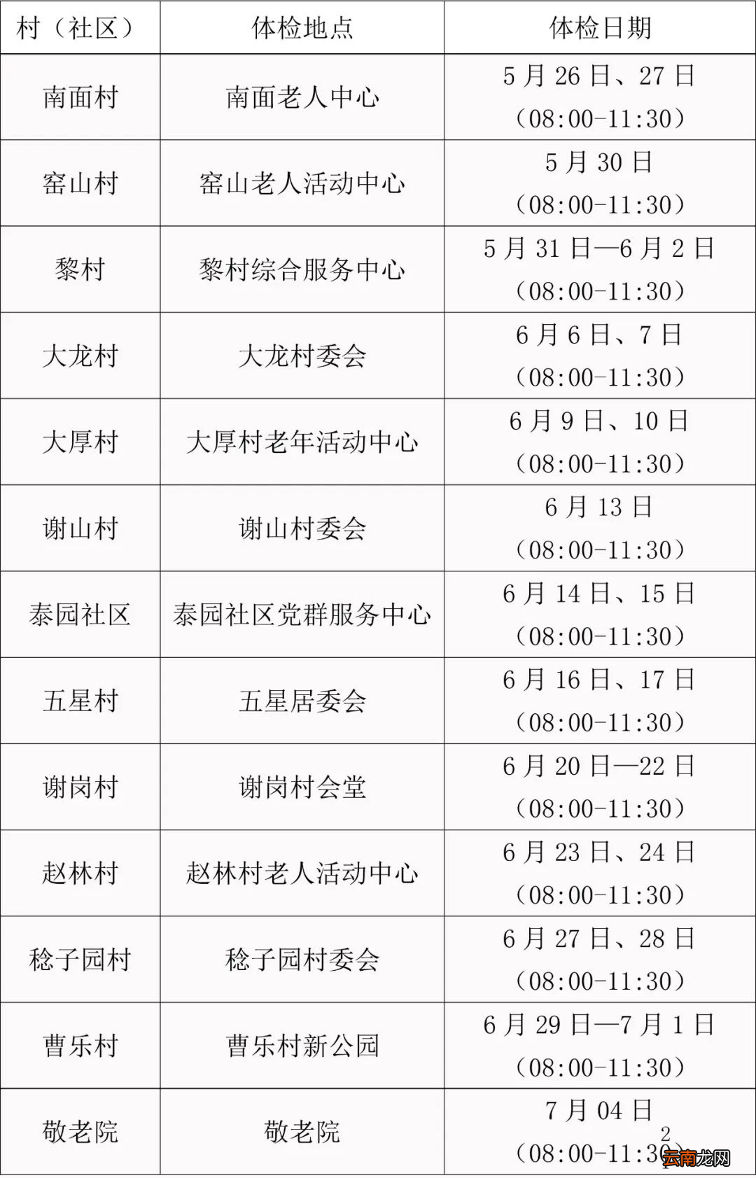 2022东莞谢岗老人免费体检安排一览