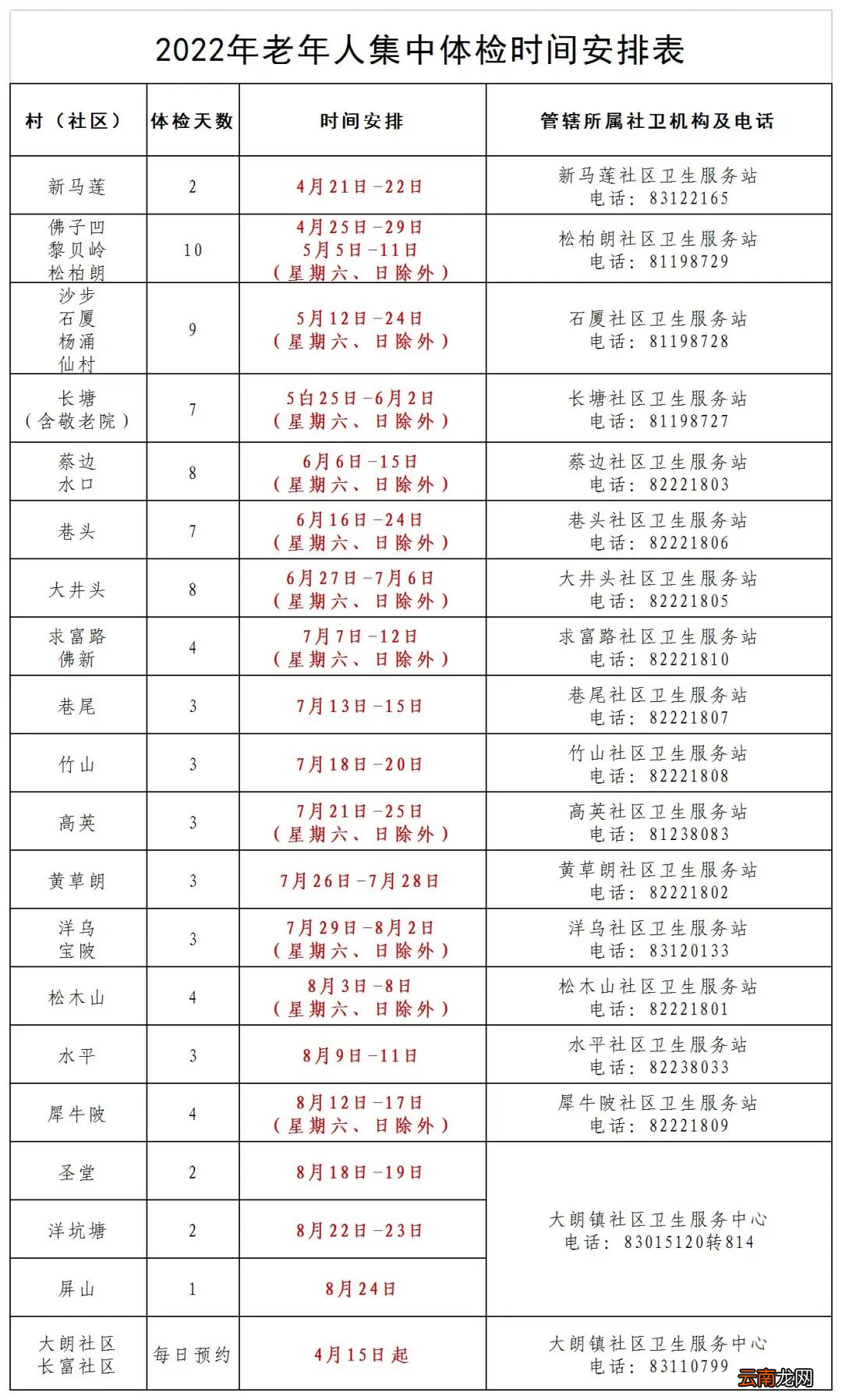 2022东莞大朗镇老人免费体检安排表