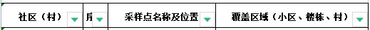 肥西县卫星社区全员核酸检测采样点分布