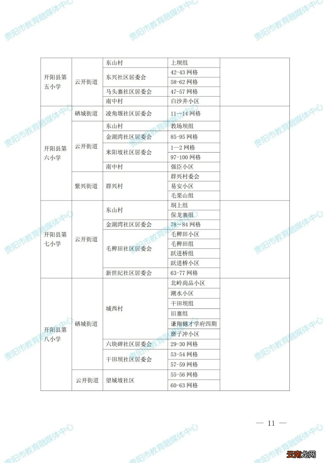 开阳县小学入学片区划分方案2022