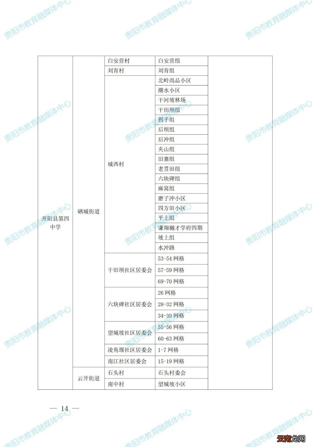 公办学校 2022年开阳县中小学片区是怎么分的？