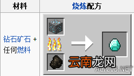 我的世界钻石介绍及合成作用一览