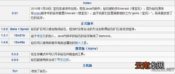 我的世界钻石介绍及合成作用一览