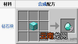 我的世界钻石介绍及合成作用一览