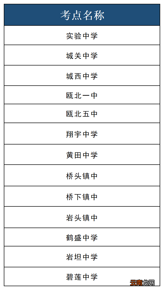 温州永嘉2022年中考考点地址+日程表+中考天气