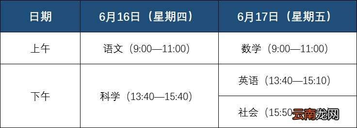 温州永嘉2022年中考考点地址+日程表+中考天气