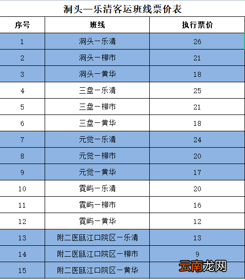 2022温州洞头至乐清班线停靠站点+票价表+发车时刻表
