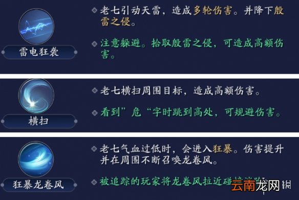 天涯明月刀手游心剑战境怎么打 天涯明月刀手游心剑战境攻略