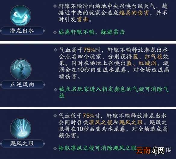 天涯明月刀手游心剑战境怎么打 天涯明月刀手游心剑战境攻略