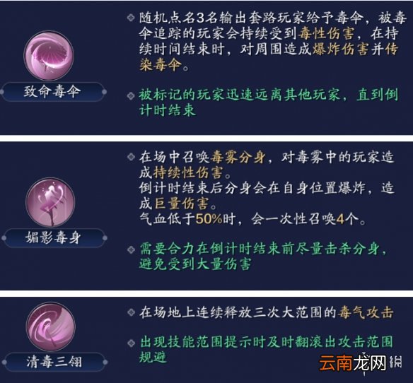 天涯明月刀手游心剑战境怎么打 天涯明月刀手游心剑战境攻略